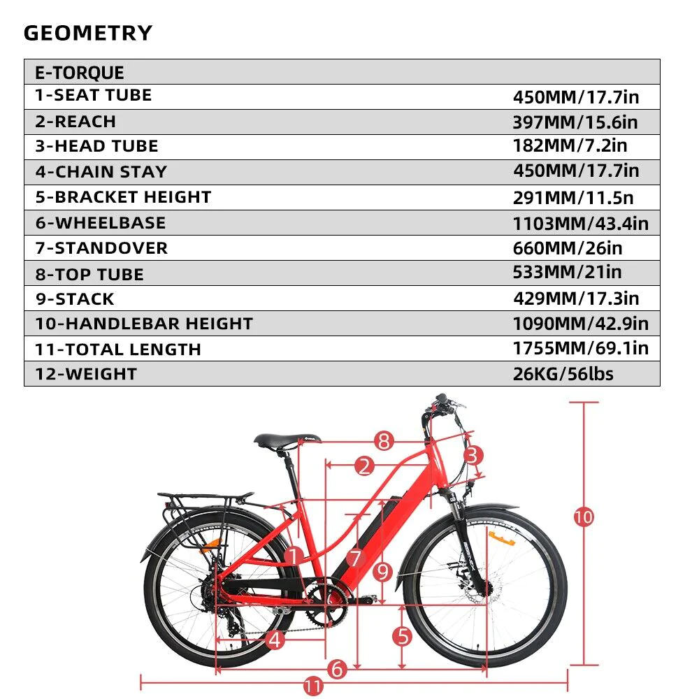 | Eunorau E Torque Geometry
